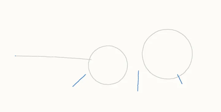 How to draw an axolotl, step 2: leg guides
